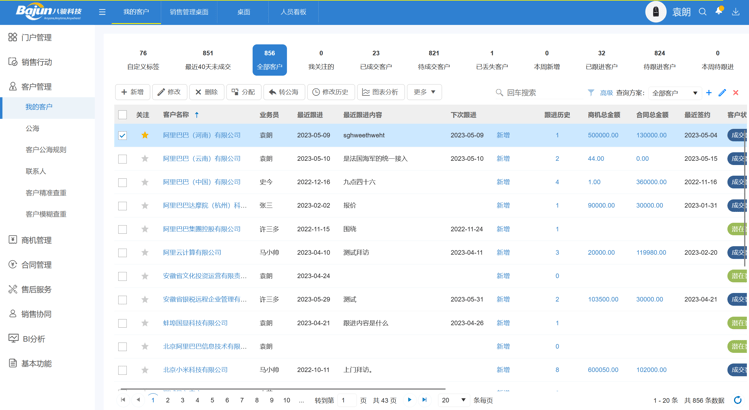 CRM系統(tǒng)都有什么功能，常用功能整理
