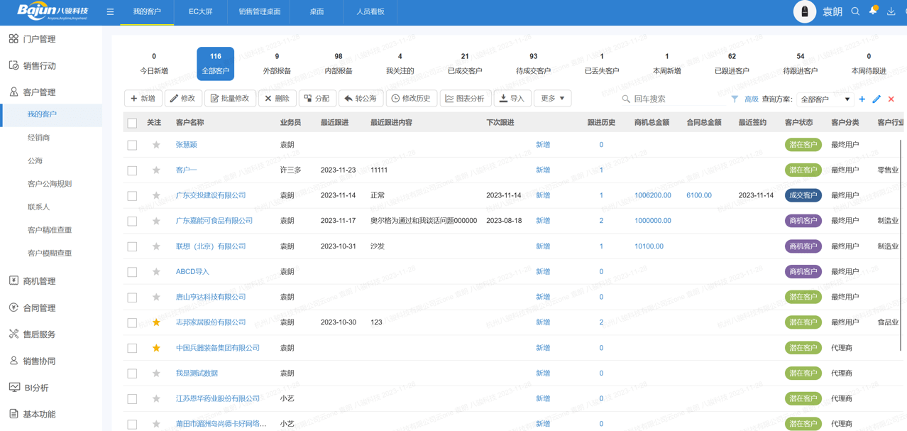 客戶關系管理怎么做