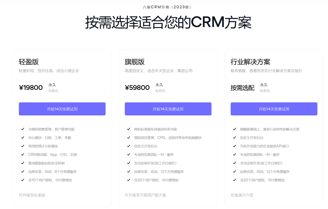 2024年，CRM系統(tǒng)多少錢一套？