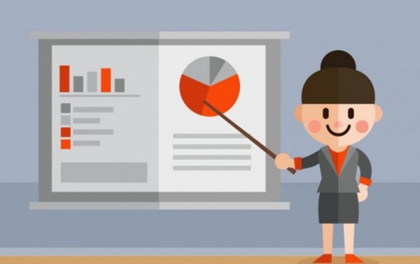 CRM系統中的重要功能——KPI數據分析