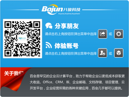CRM大數據的智能化運用