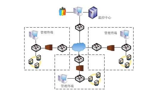CRMϵy(tng),زCRM,˽CRM