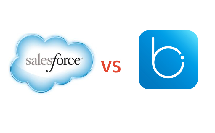 <b>salesforce中國替代性CRM軟件</b>